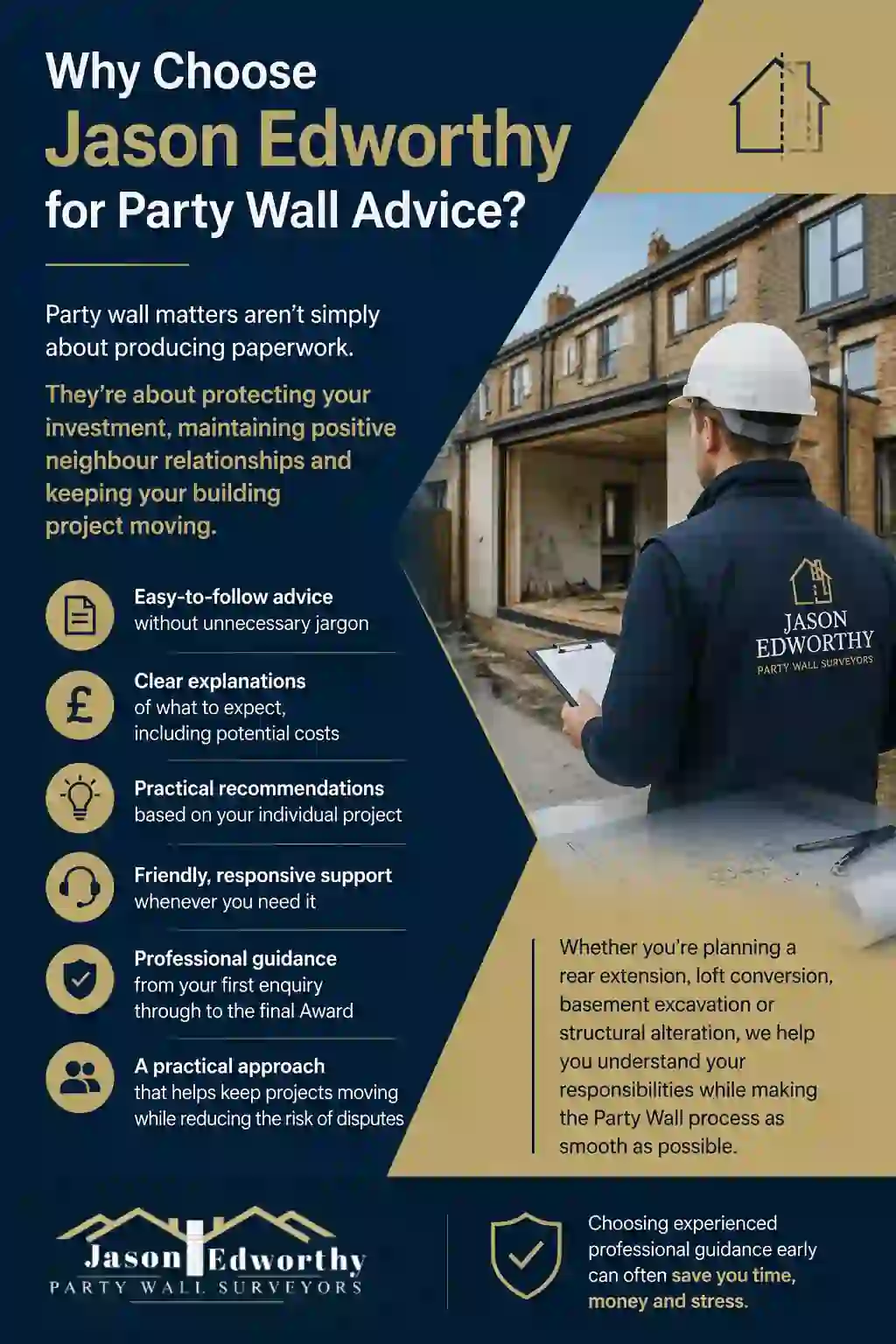 Why Choose Jason Edworthy for Party Wall Advice Hedge End?